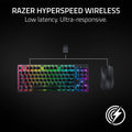 Razer DeathAdder V3 HyperSpeed Wireless Gaming Mouse, Black