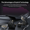 KZ ZS10 Pro In-Ear Monitors, 4BA + 1DD, Detachable Cable (Black, No Mic)